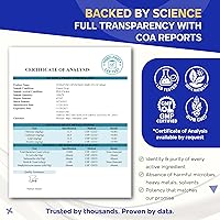 Vista 8 de Liposomal HMB 1500mg, Vitamina D3, Gotas Líquidas de Magnesio – Ultra Potente, Sabor a Frambuesa – 2 FL OZ (2.0 fl oz)