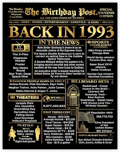 Miniatura 65 de Stuff4 Póster dorado de cumpleaños número 30 sin marco, periódico dorado nacido en 1995, feliz cumpleaños 30 para hombres y mujeres, regalos retro