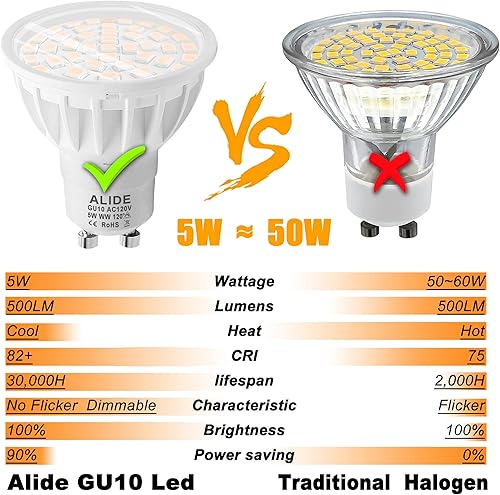 Miniatura 5 de ALIDE Bombillas LED GU10 regulables de 5 W, reemplazo GU10 50W halógeno, 2700 K blanco cálido, bombillas AC120V GU10 de dos clavijas para