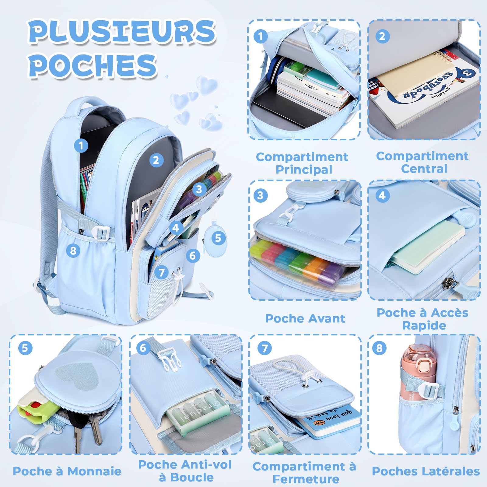 Sisipoet Cartable Fille Primaire, Sac à dos Enfant Respirant avec Bandes Réfléchissantes, Sac d'école Ergonomique Portefeuille Amovible, Sac à dos Adolescent Fille Léger pour École et Voyage - 4