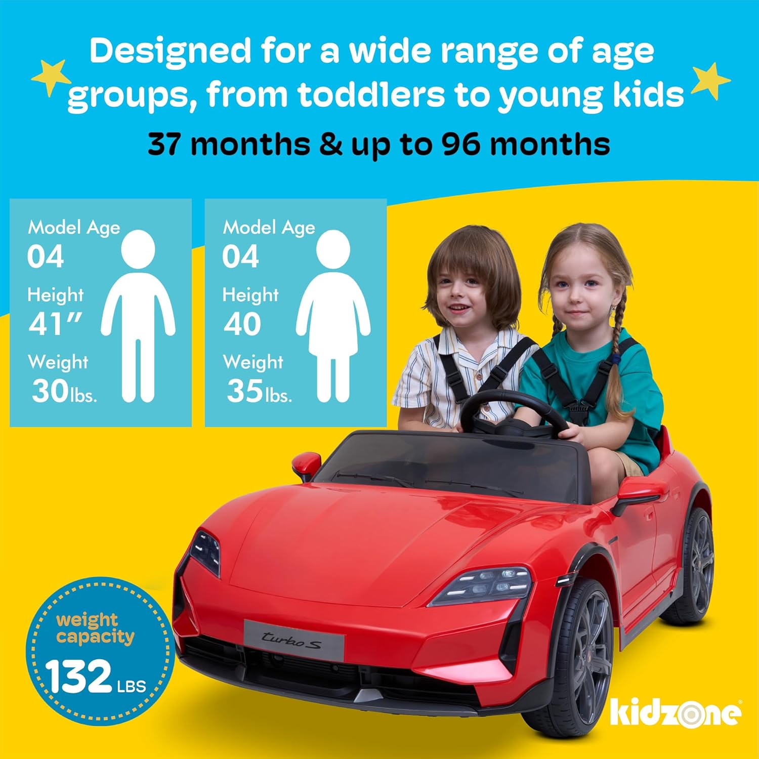 Kidzone 2 Seater Ride on Car for Kids Ages 3796 Months, 12V Battery Powered Electric Sports Car Toy with Parent Remote Control, LED Headlights, FM & Bluetooth, Dual Driving Modes Black