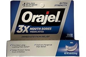 Orajel Mouth Sore Pain Relief Gel: Instant Relief for Painful Oral Ulcers