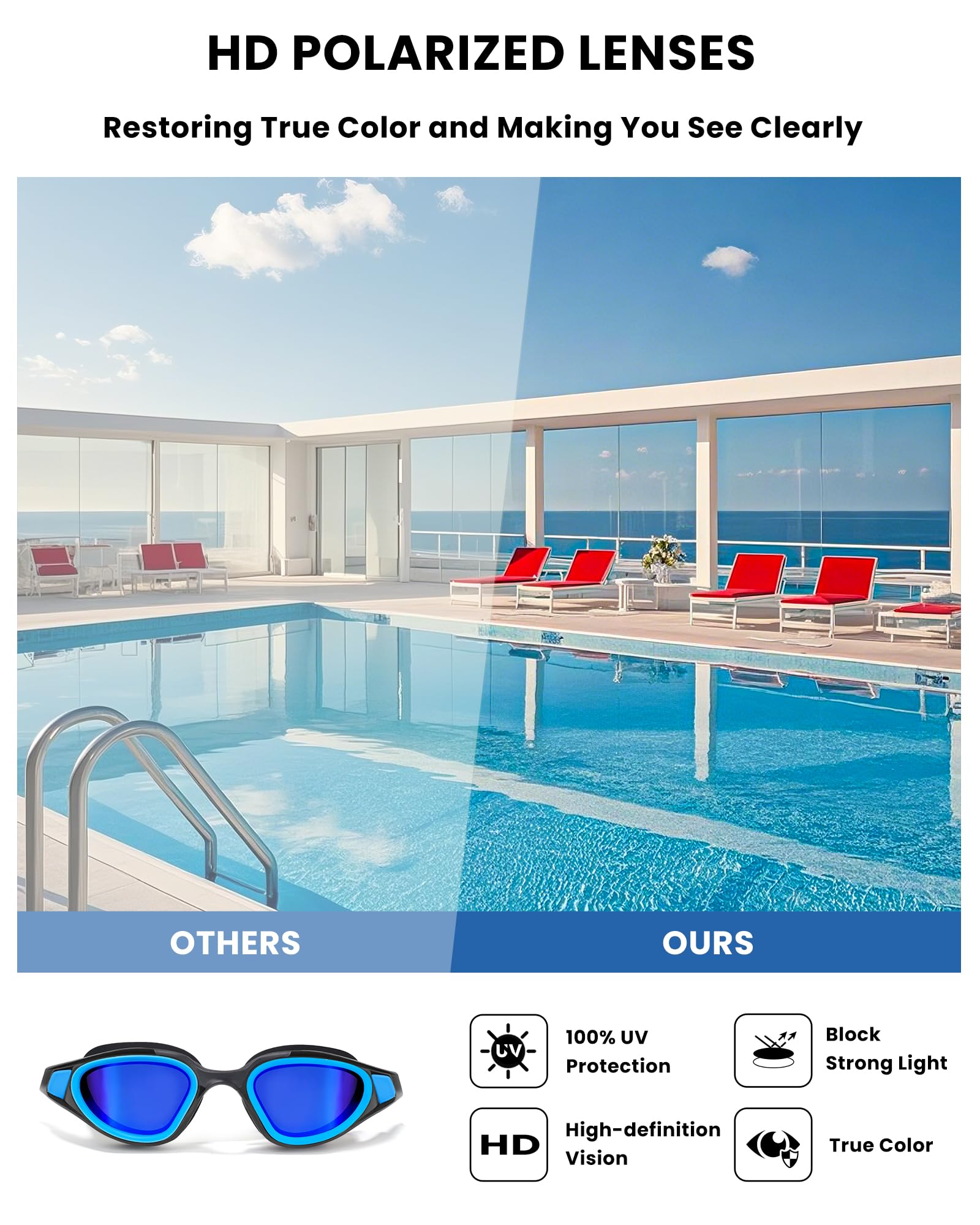 Freela Gafas de natación polarizadas para adultos, hombres y mujeres, gafas de natación para piscina de agua, visión amplia, transparente, antivaho, protección UV, gafas de natación azules para