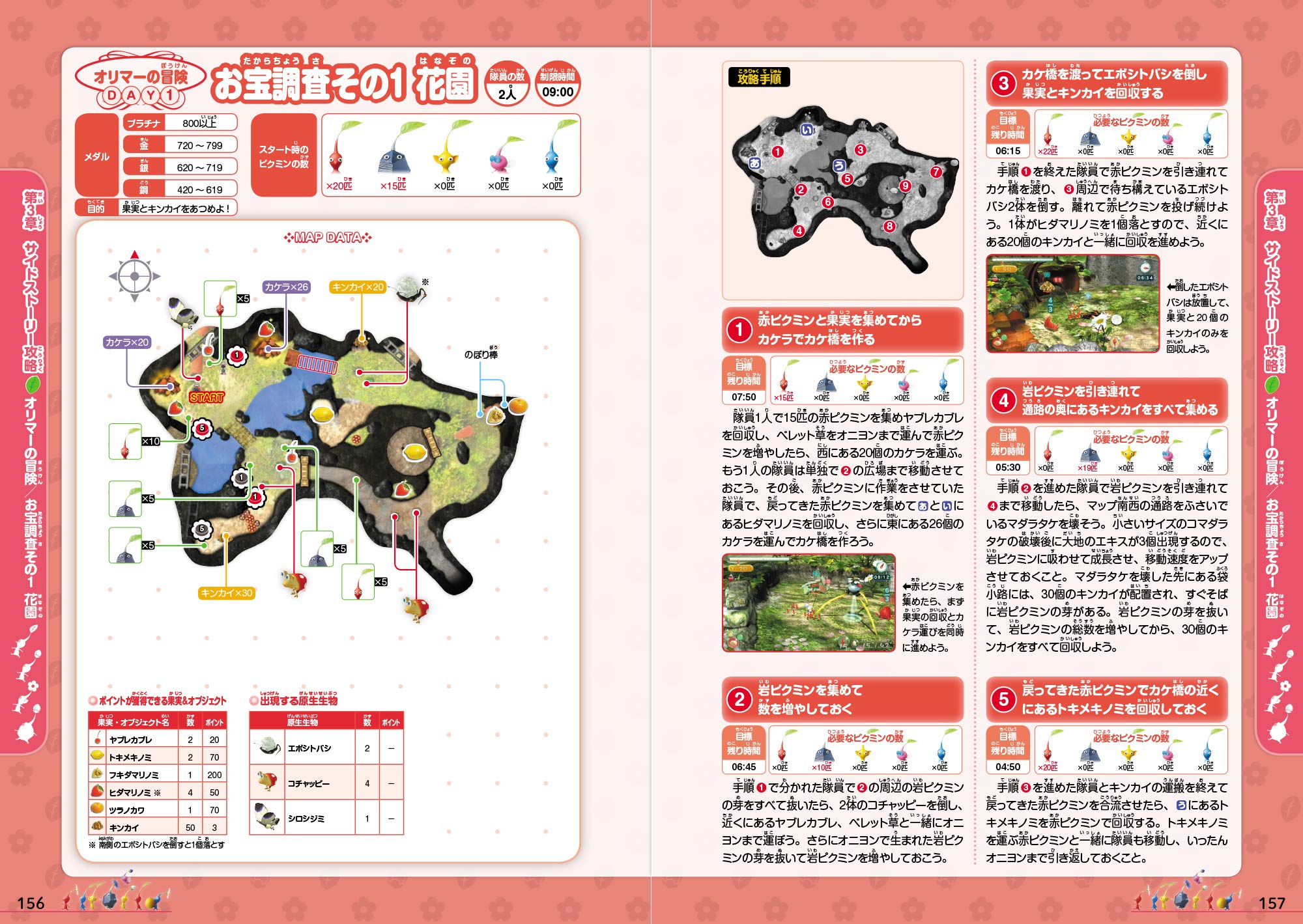 ピクミン3 デラックス オフィシャルガイド 電撃ゲーム書籍編集部 本 通販 Amazon