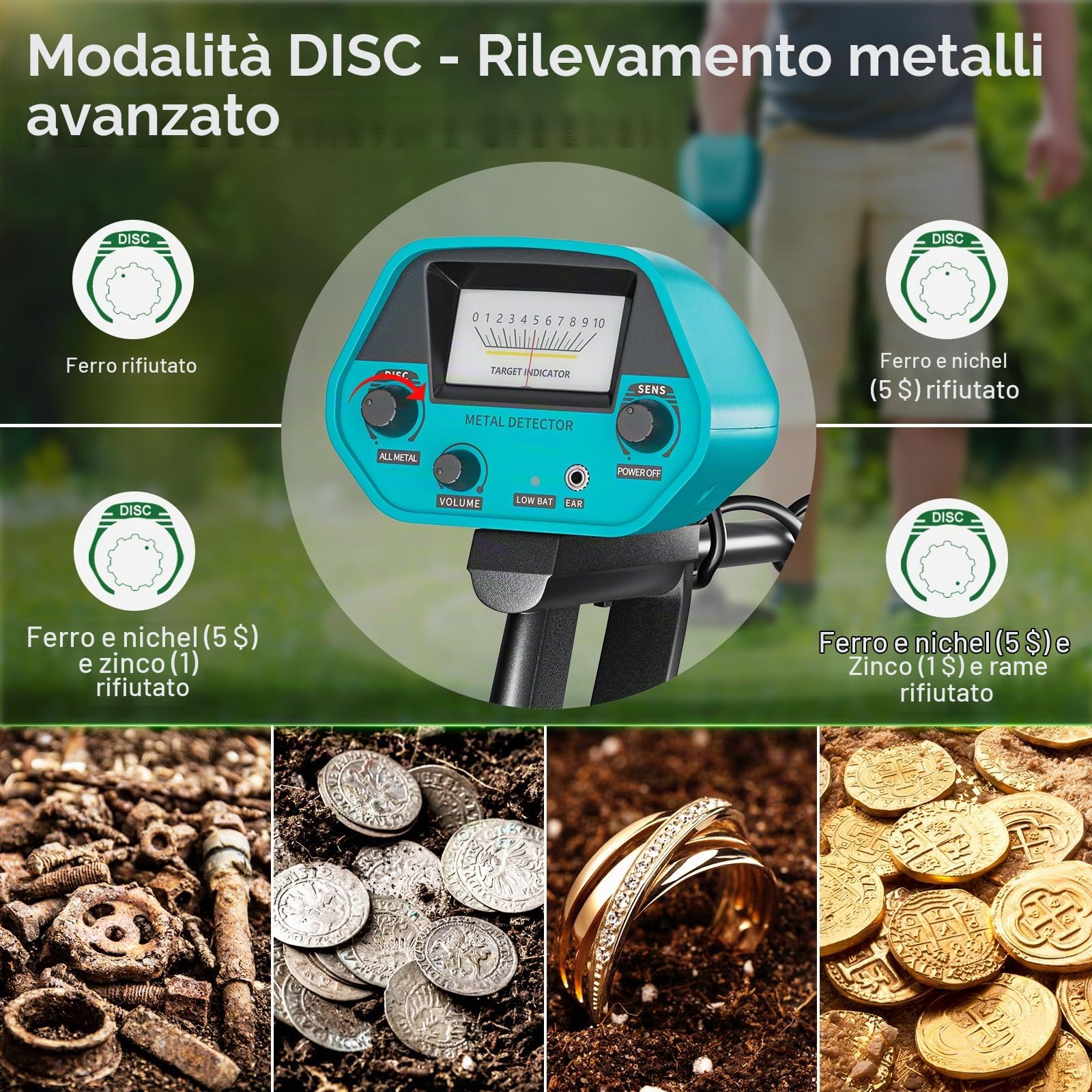 Metal Detector ad Aalta Precisione Impermeabile Altezza Regolabile, Detector Oro 25cm Bobina di Ricerca Rilevatore per Bambini e Adulti, Cercatore d'Oro, Batteria Ricaricabile