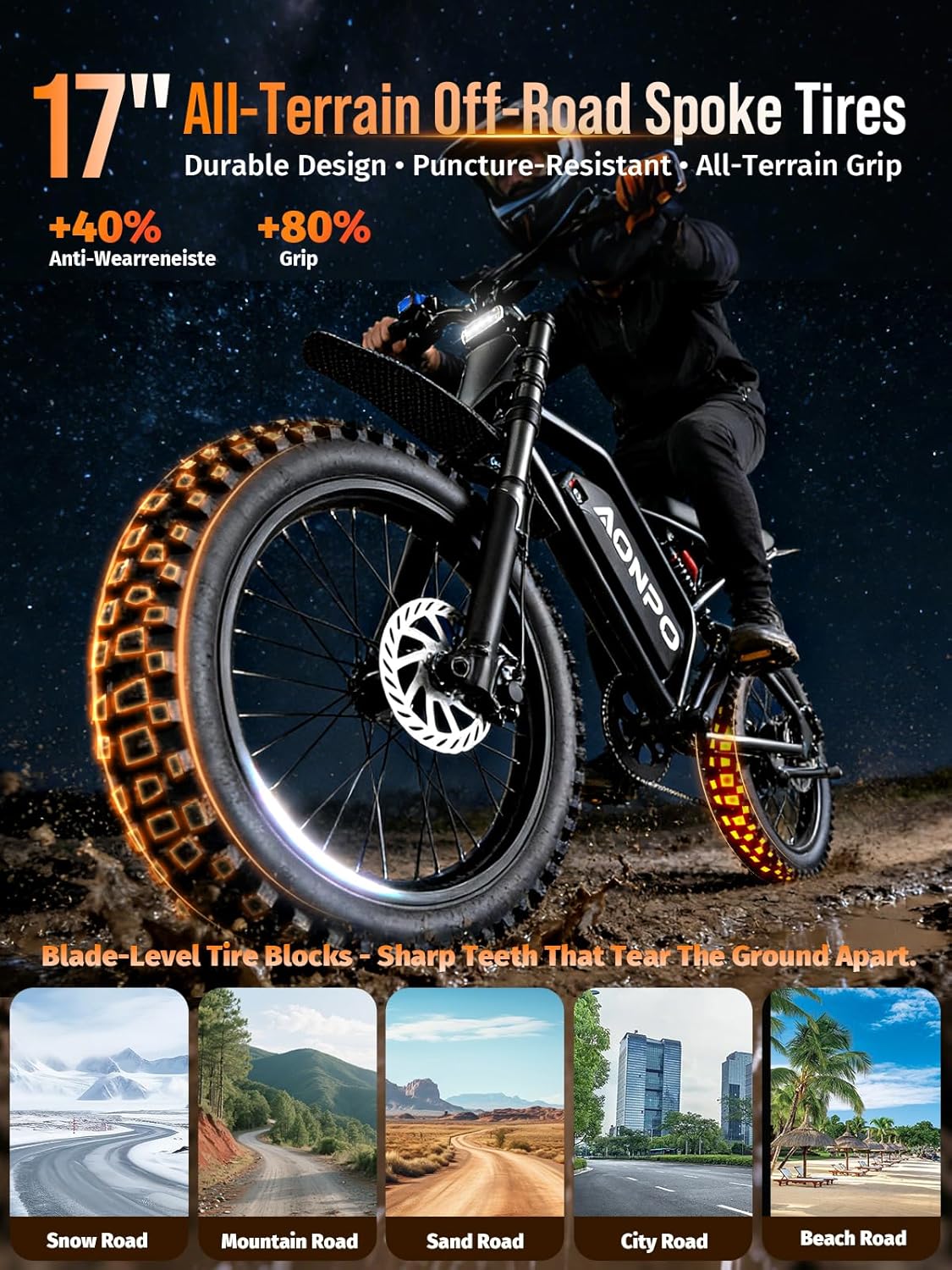 A20-Ultra Electric Bike for Adults, PEAK 3500W Ebikes for Adults, 32MPH Ebike,52V 30Ah 1560Wh E-Bike,E Bike Up To 120 Miles(PAS),17"x4" Electric Dirt Bike,Dual Hydraulic Disc Brake Electric Motorcycle