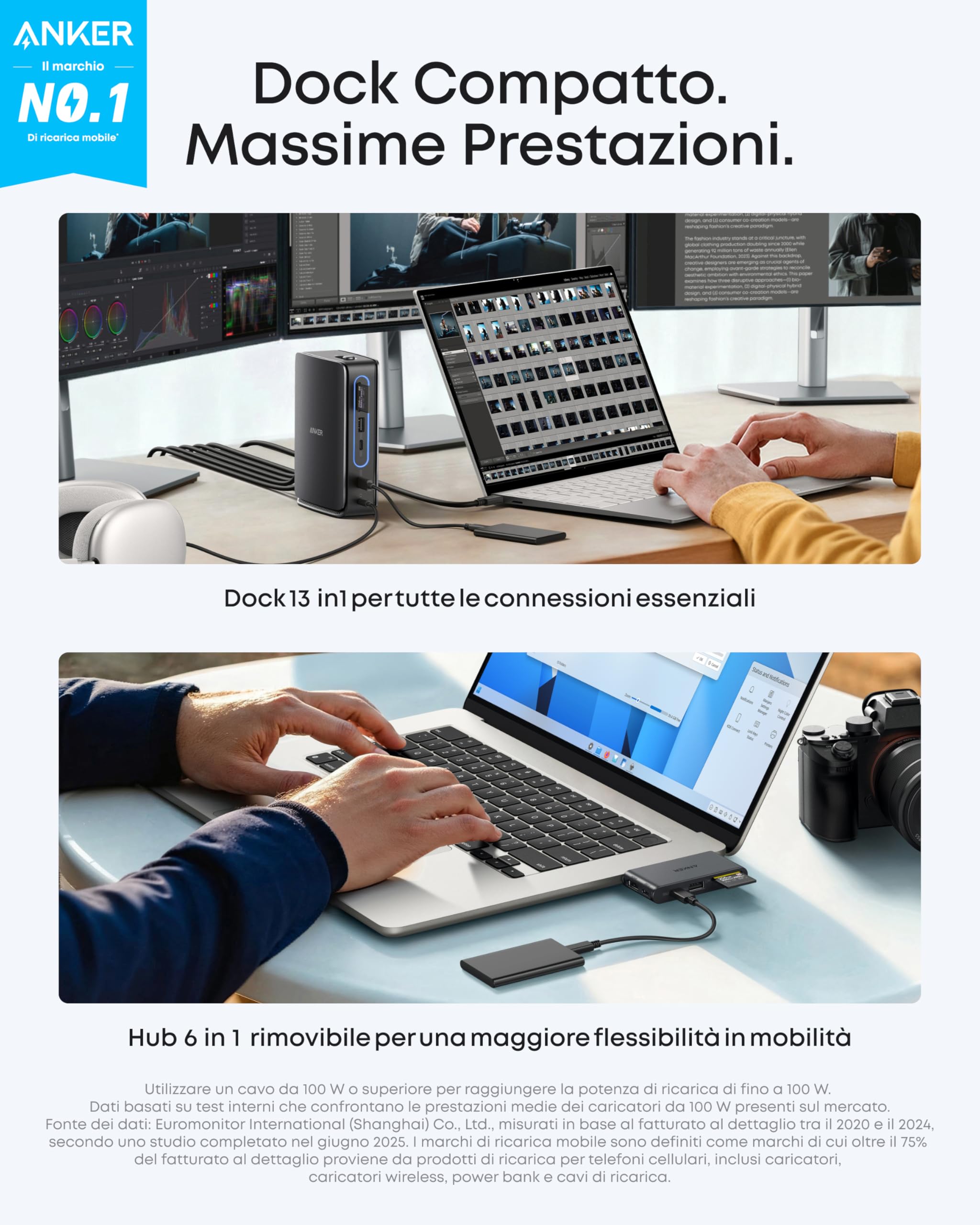 Anker Nano Docking Station 13 in 1 USB-C, Supporta 3 Display (2 HDMI+1 Display), Trasferimento Dati 10 Gbps, 3 USB-A, Audio, Slot SD/TF, Ethernet e Ricarica PD 100W, Compatibile con Principali Laptop