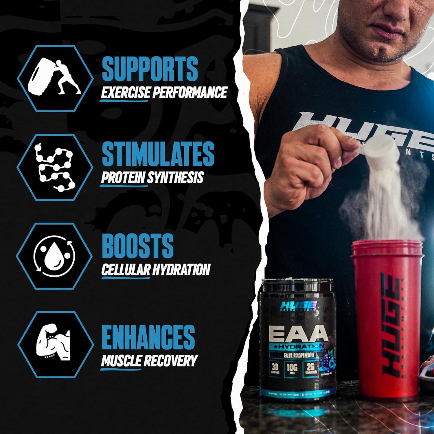 Huge EAA + Hydration, Essential Amino Acids Powder, EAAs & BCAAs, Intra & Post Workout Recovery Powder, Muscle Growth, Recovery & Performance, 10g EAAs & Electrolytes, 30 Servings (Blue Raspberry)