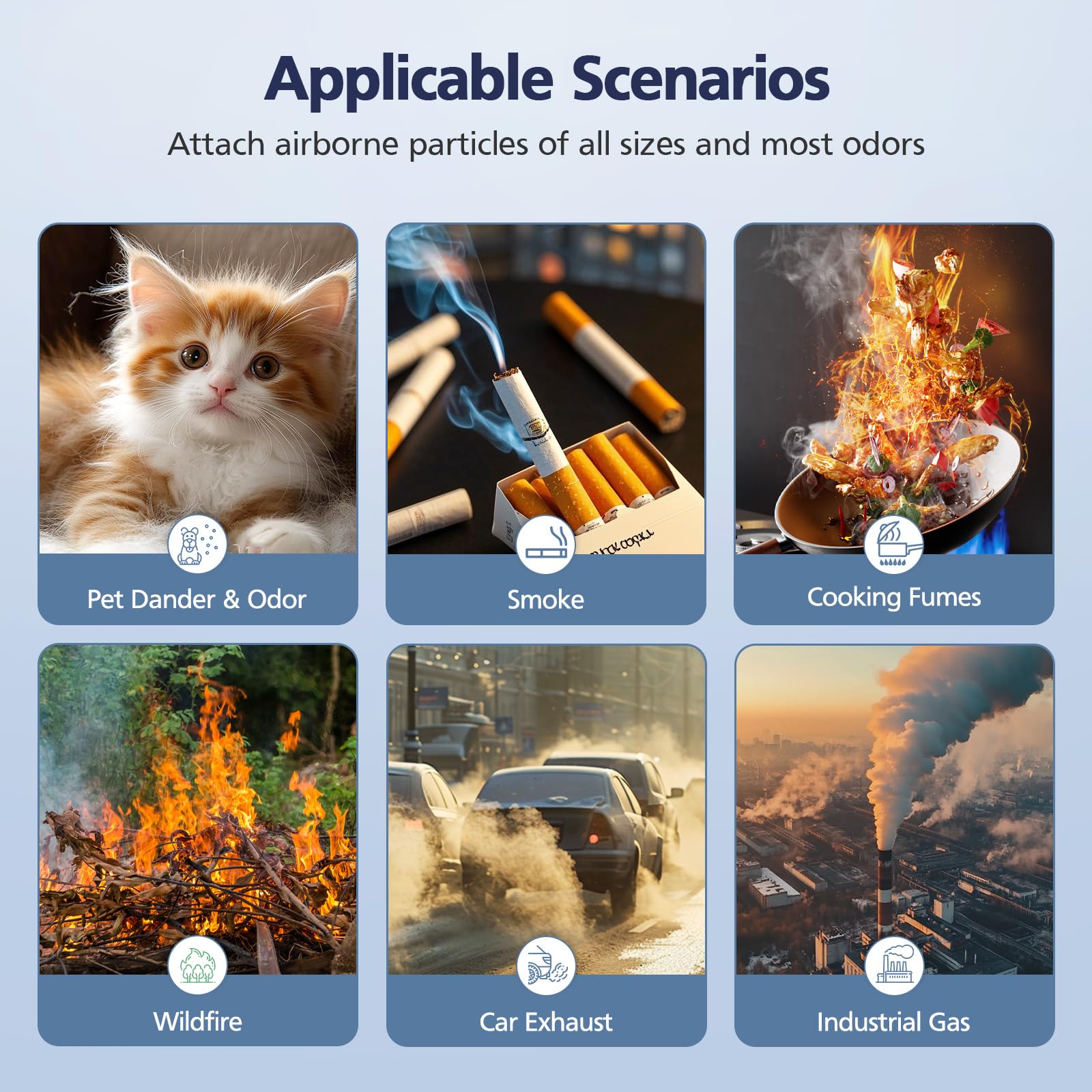Filtro de repuesto APH3000 compatible con el purificador de aire KNKA APH3000 | Filtro de aire HEPA 3 en 1 y filtro de carbón activado para polvo, polen, caspa de mascotas, olor, humo, paquete de 2