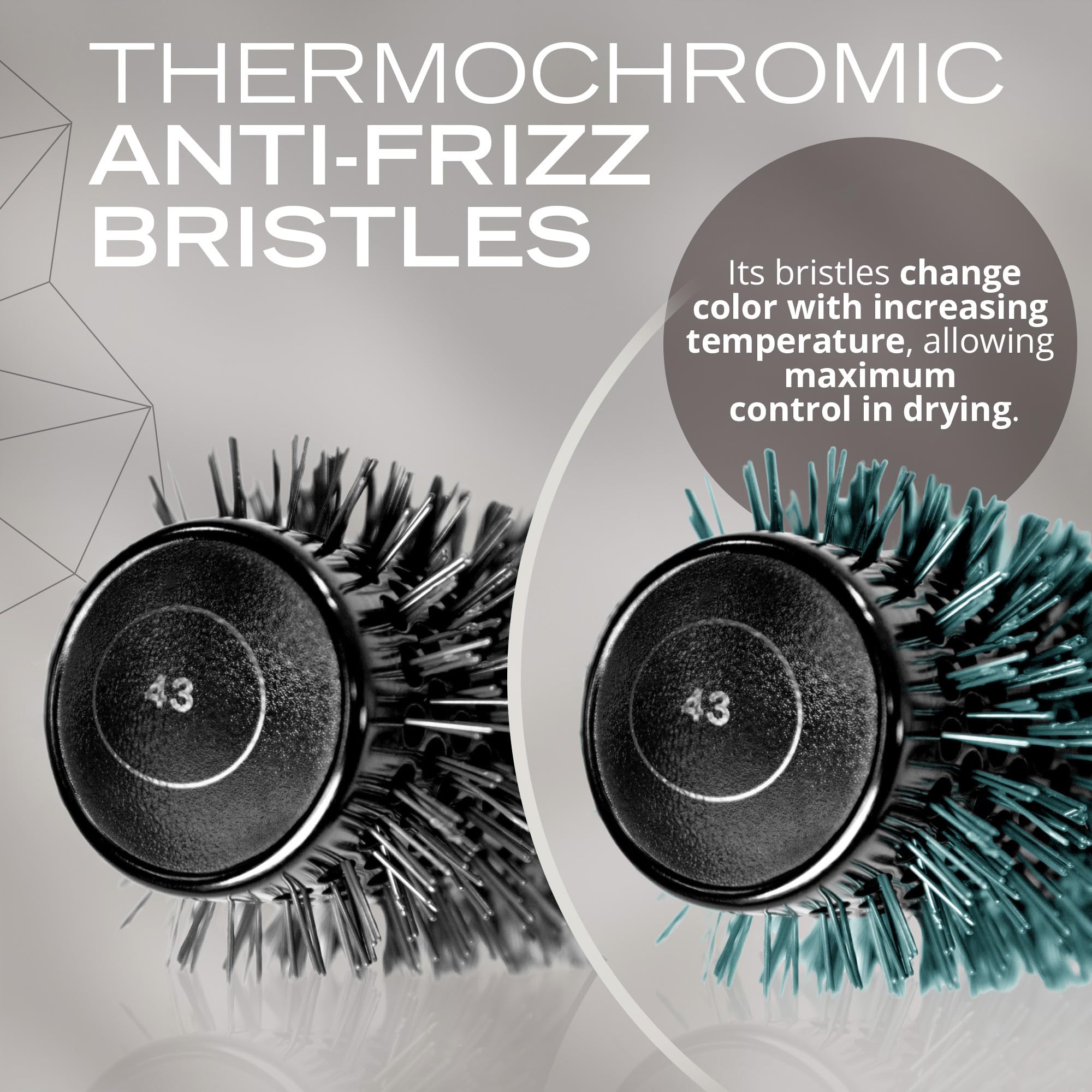 Corioliss Set 4 Spazzole Rotonde Professionali in Titanio 25-33-43-53 mm per Piega e Asciugatura con Phon – Brush Titanium Black Green