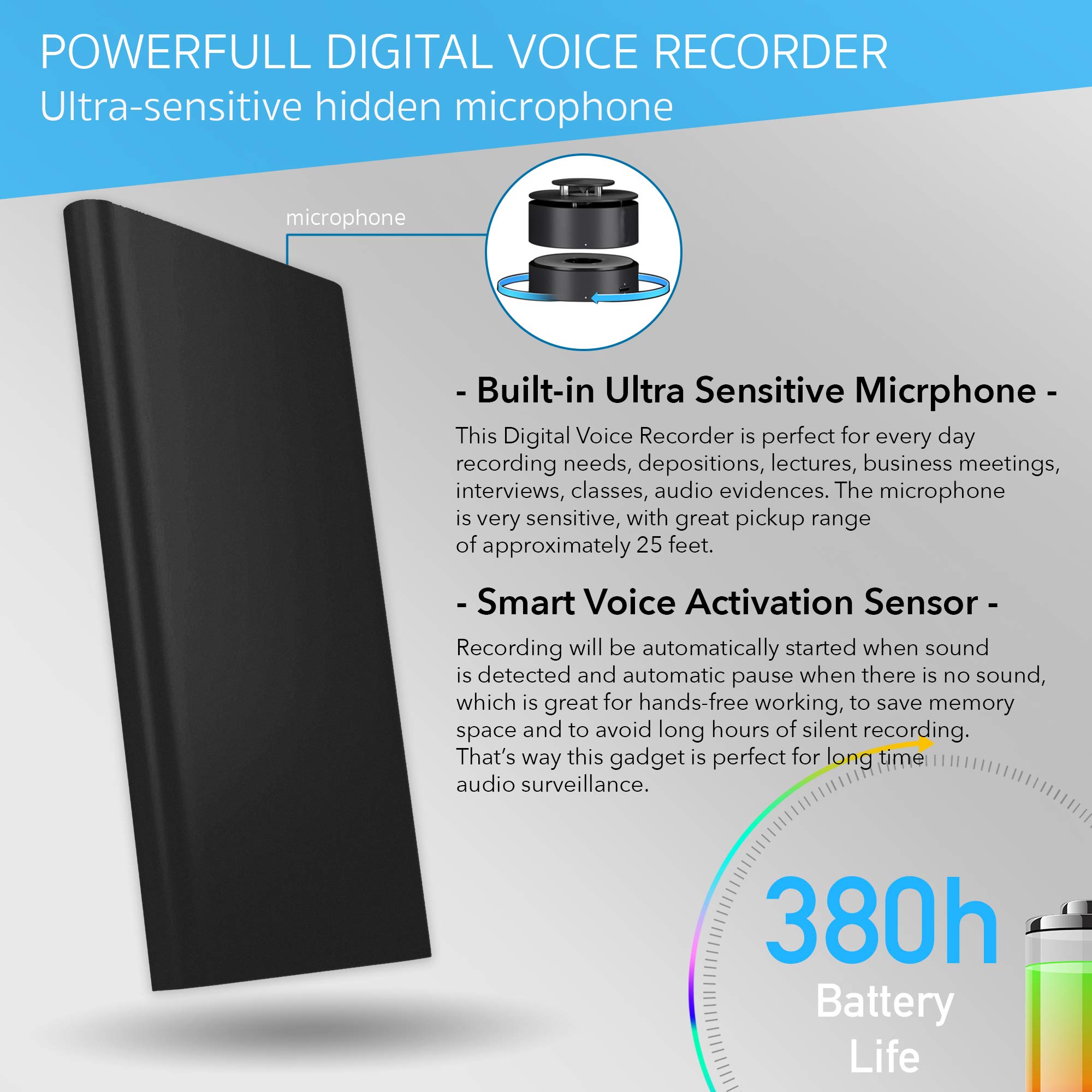 Registratore Vocale per 14 Giorni di Registrazione - 5000 mAh Batteria - Audio Registratore ad Attivazione Vocale - 380 ore Capacita - PoweREC di Atto Digital