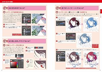 漫画　資料　参考書　創作 必ず役立つ　方則　辞典 漫画 資料 参考書 創作 必ず役立つ 方則 辞典 描きたい絵が