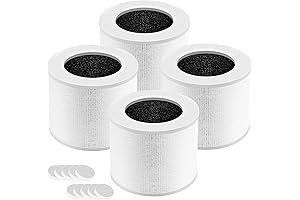 4 Pack Core Mini Replacement Filter for LEVOIT Core Mini Air Purifier: Preserves Room Freshness