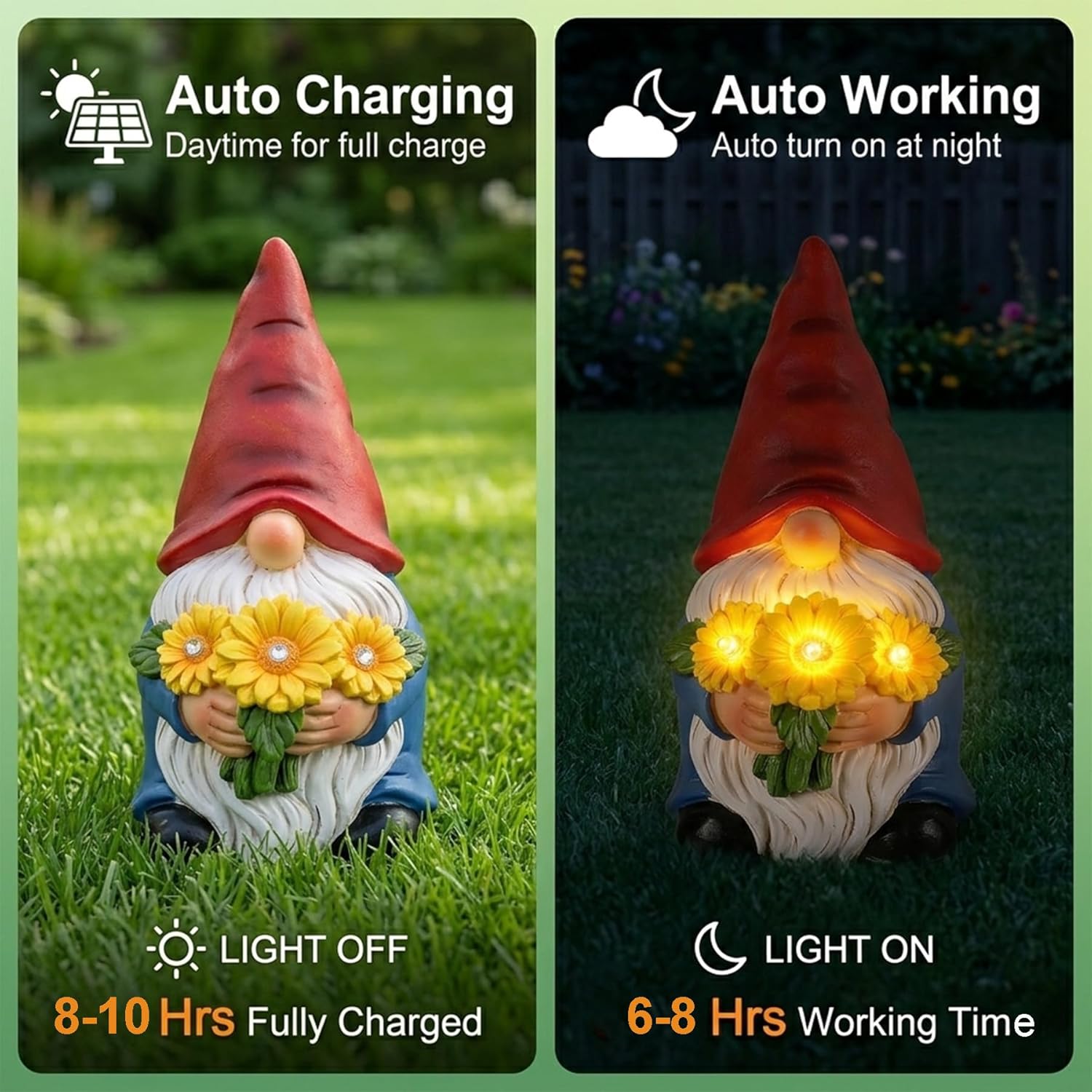 Gnomes Solar Garden Decor Garden Statues Sunflower Gnome Figurines Birthday Gifts for Women Mothers Day Gifts for Mom Grandma Outdoor Decorations for Yard Lawn Patio