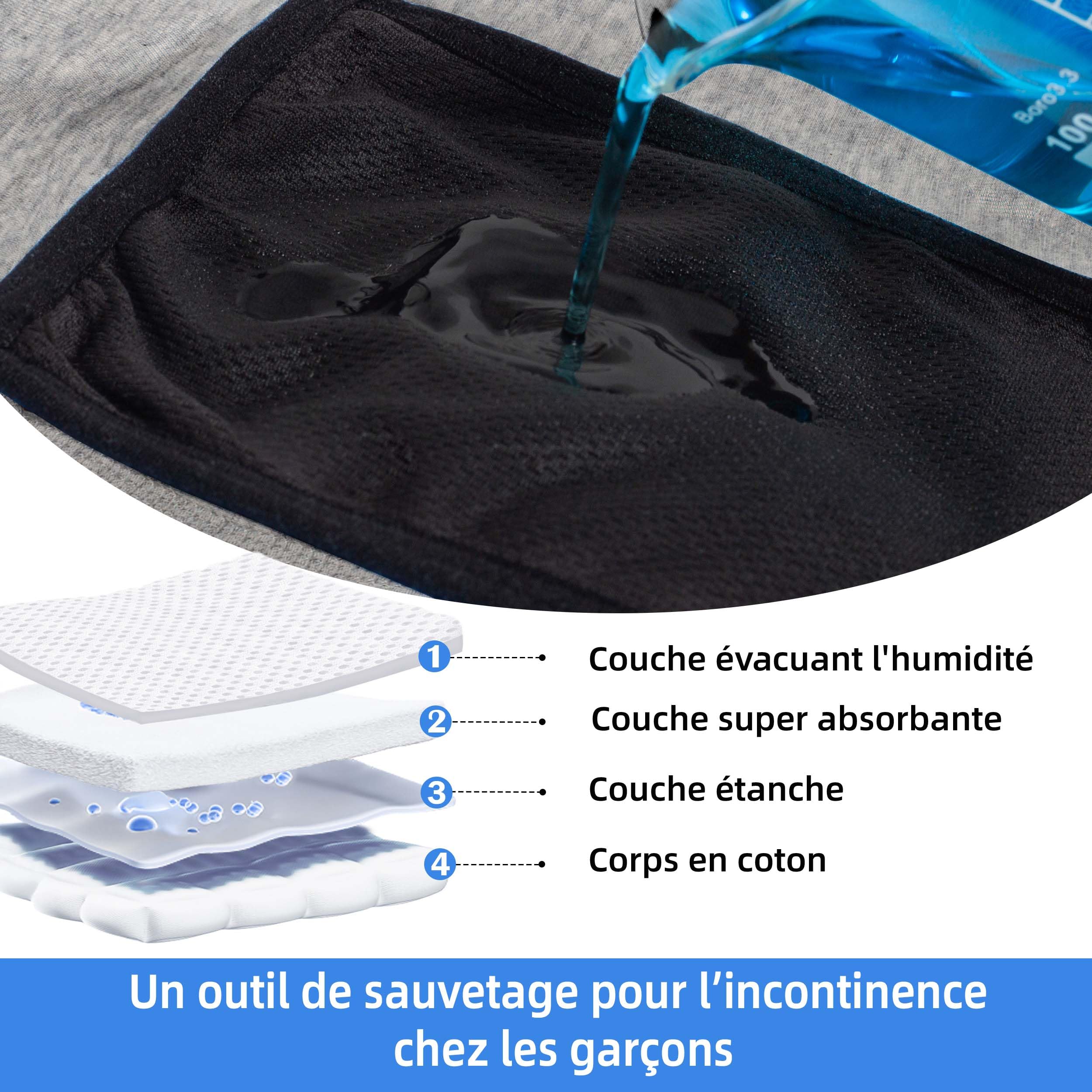 TIICHOO Calecon Garçon Incontinence Coton Culotte Anti Fuite Urinaire Garçon Lavable Lot de 5