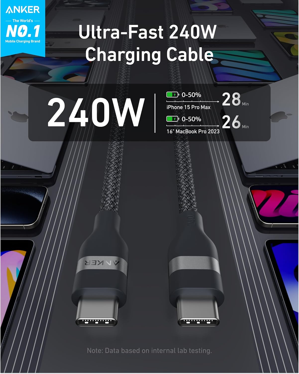 Anker USB C Cable, 240W 6 ft Upcycled-Braided USB C to USB C Cord, Type C Charger Fast Charging Cable & Anker Desktop Charger, Fast Charging USB C Charger, 112W Max 6-Port Charging Station