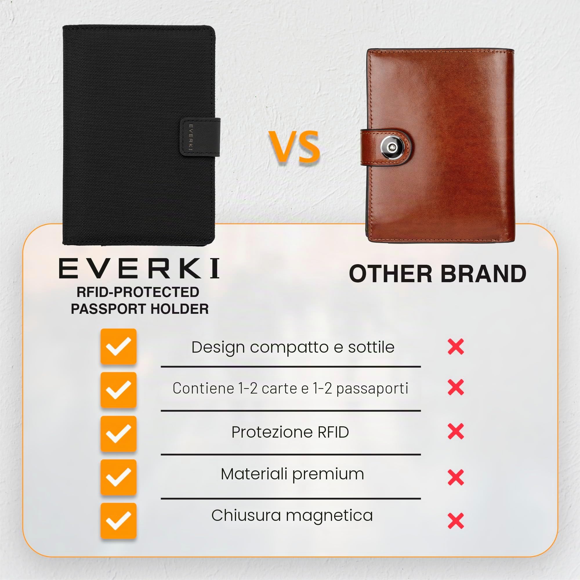 Everki porta passaporto RFID – custodia sottile anti-RFID per viaggio, copertura protettiva per passaporto, accessorio da viaggio donna/uomo – Nero