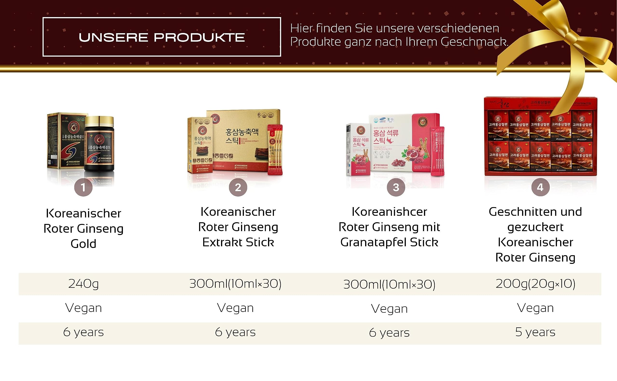 Pocheon koreański czerwony żeń-szeń w plasterkach 200 g (20 g x 10), koreański 4,5 roku panax żeń-szeń, naturalne wsparcie odpornościowe, dostępna jako herbata