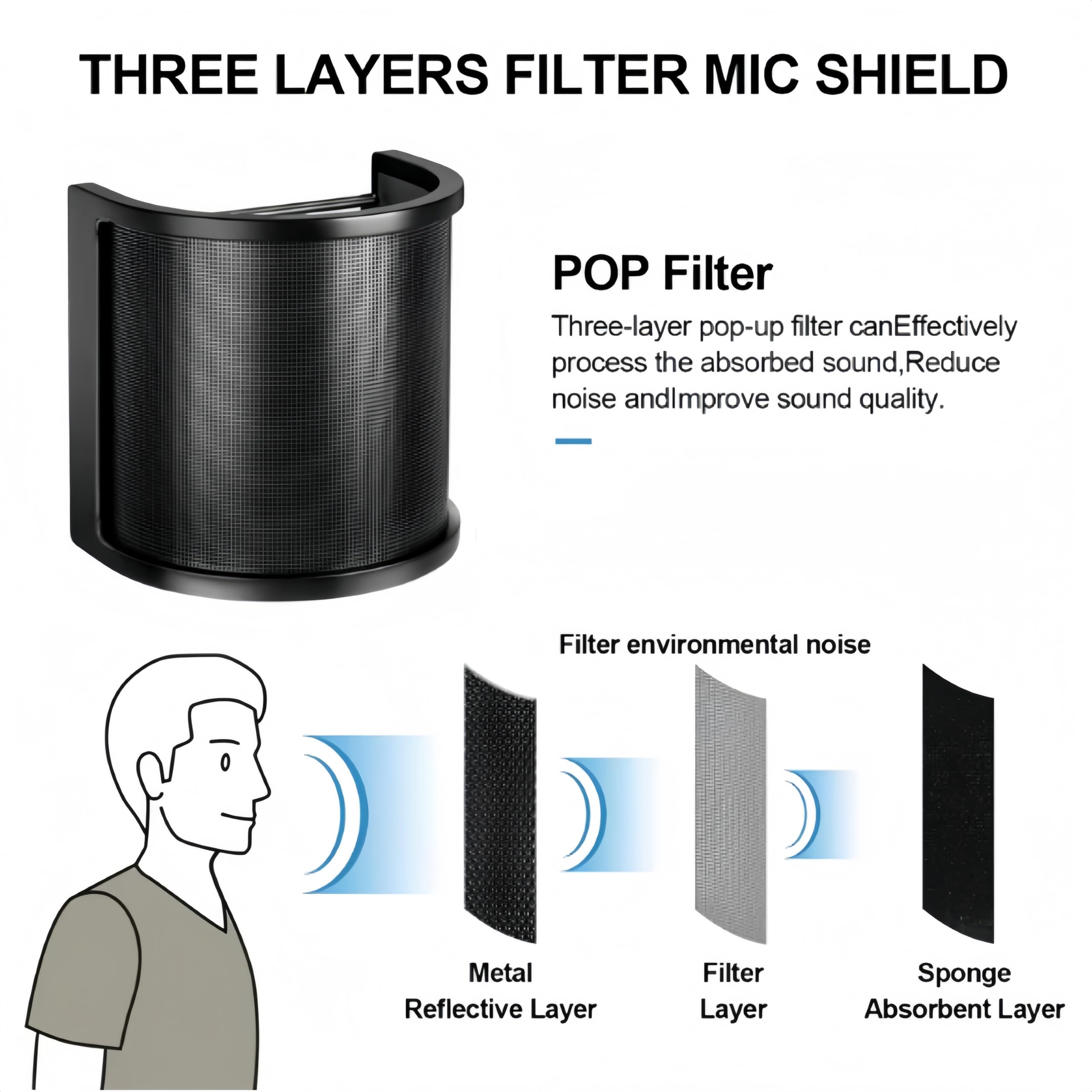 Filtro universal de malla metálica para micrófono, filtro de grabación de estudio, protector de micrófono ajustable, accesorio de cubierta de viento para micrófono, adecuado para la mayoría de