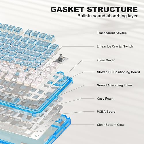 Miniatura 8 de Teclado mecánico transparente, teclados cremosos inalámbricos retroiluminados RGB, diseño acrílico transparente personalizable de intercambio en