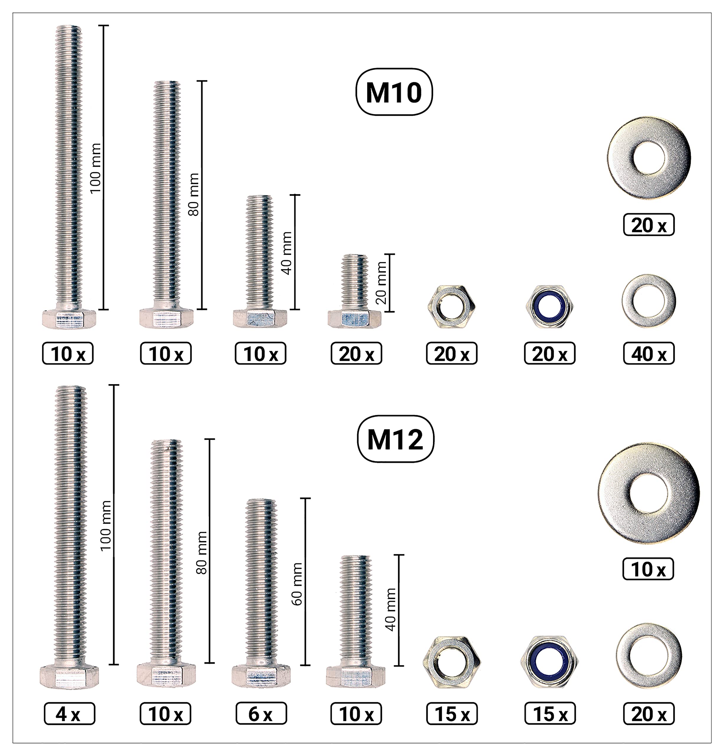 Sparset Großes Schrauben-Sortiment DIN 933 M4/M5/M6/M8 und M10/M12 Stahl verzinkt 2001-tlg. (Standard-Box)