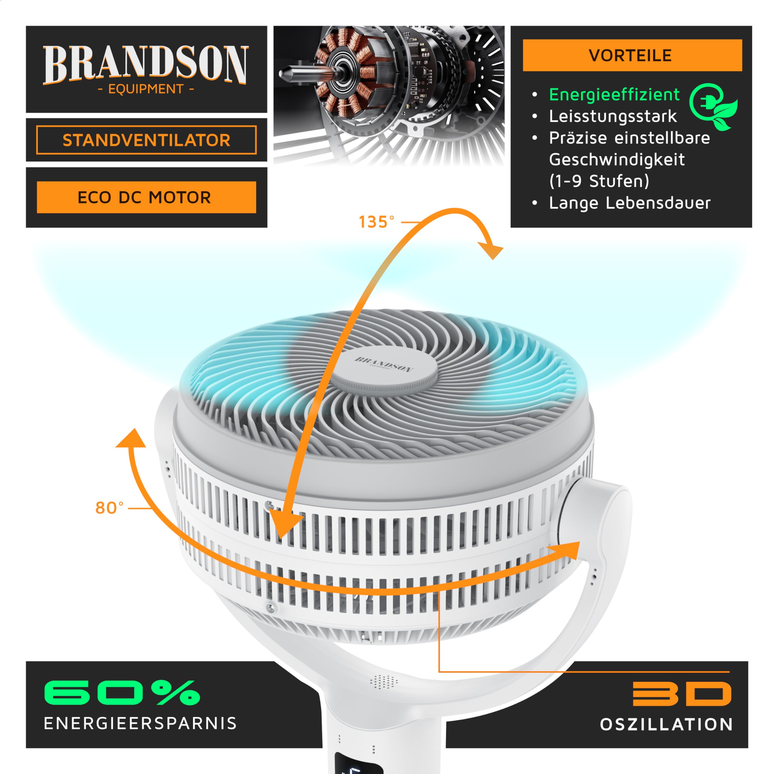 Brandson 3D Dual Blade Standventilator ECO Line DC Motor leise 9 Geschwindigkeitsstufen Fernbedienung energieeffizient