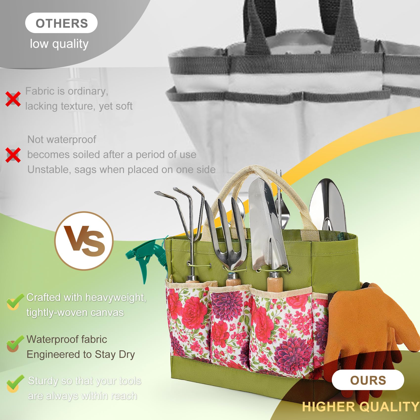 Kit de Jardinage Robuste 10 pièces en Acier Inoxydable avec sécateur Gants et Sac de Rangement idéal pour Femmes et Hommes Un Cadeau Parfait pour Les jardiniers