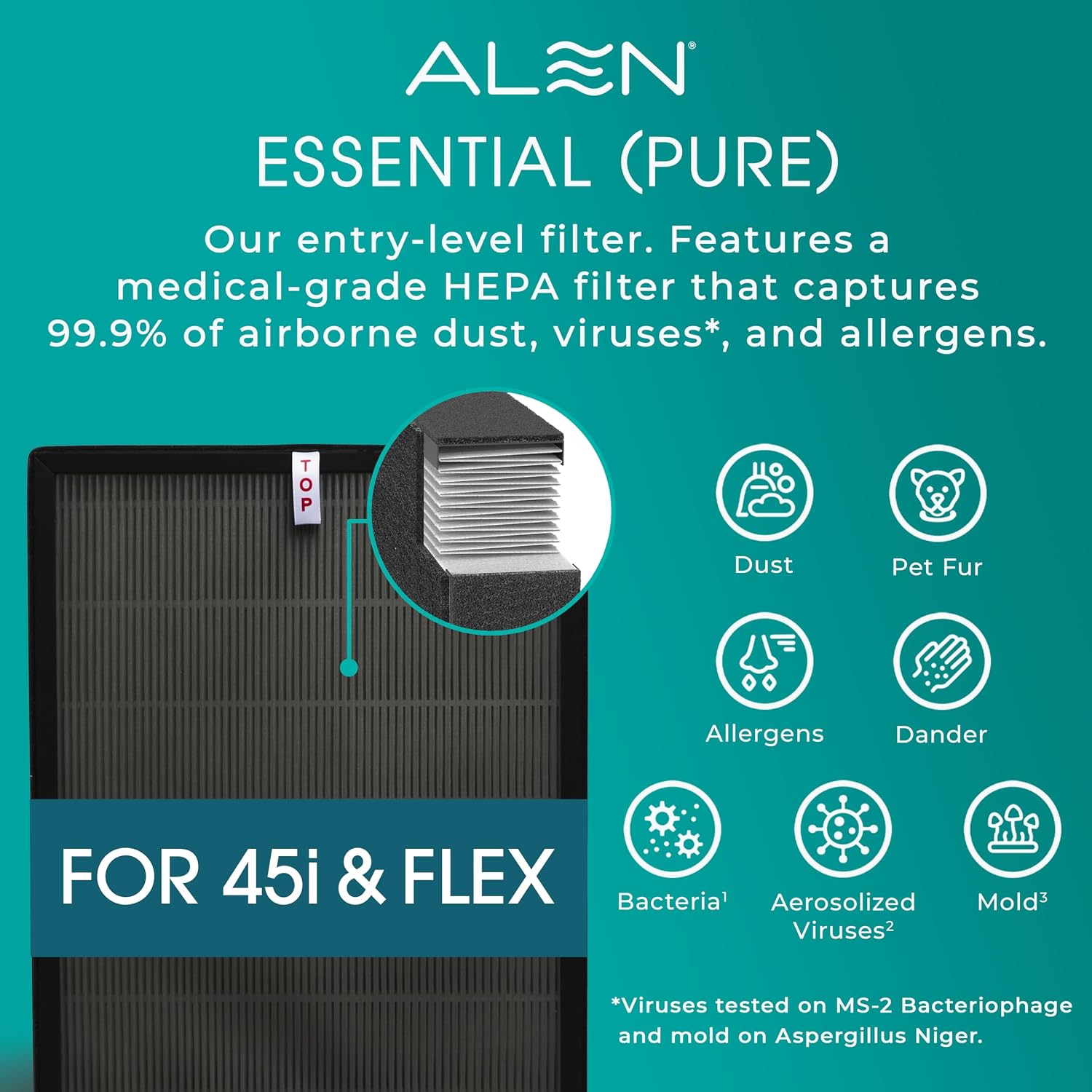 Alen 45i HEPA Air Purifier, Essential Filter, Covers 1,900 Sq Ft image 4