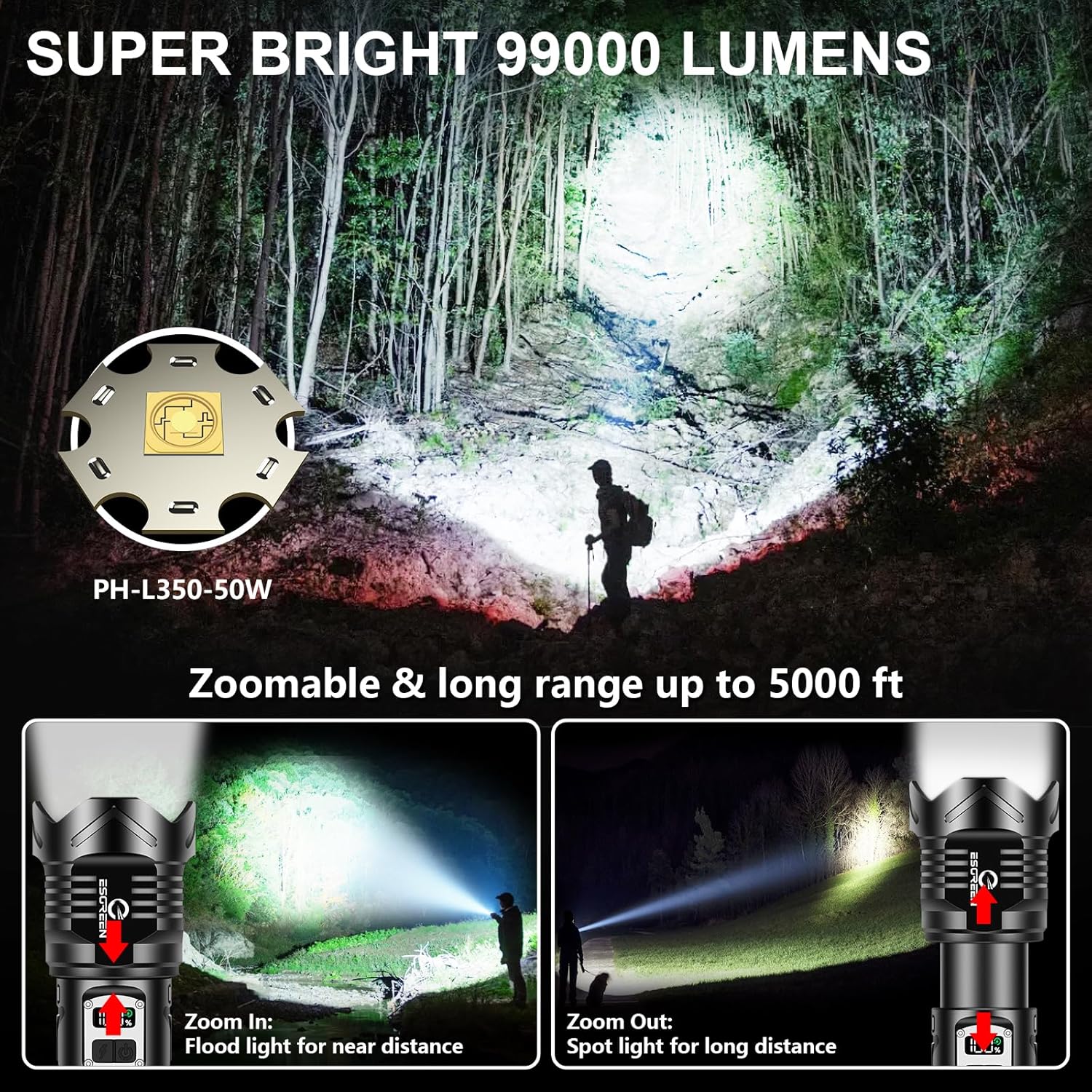Esgreen Super Bright Rechargeable Flashlights High Brightness 99,000 Lumens, Powerful Long Range LED Strong Big Flash Lights, Long Lasting USB C, LCD Digital Display, 5 Modes, Double Switches