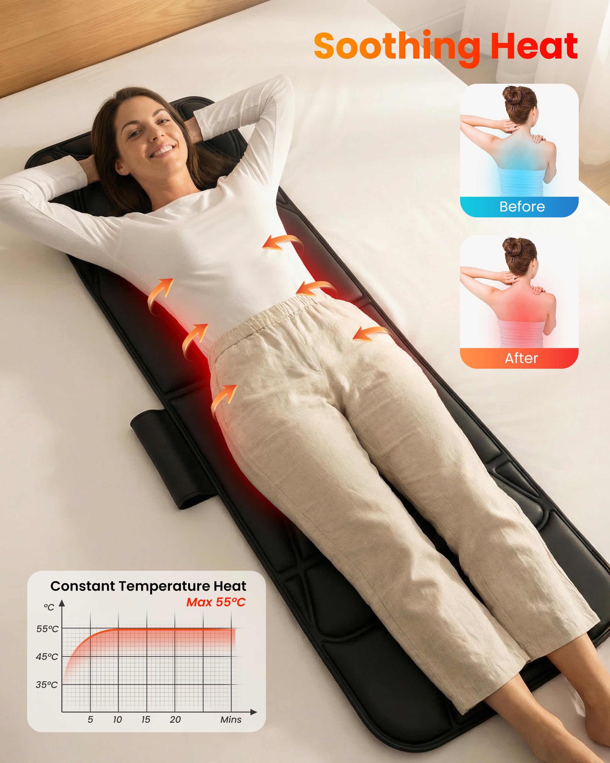 COMFIER Colchoneta de Masaje Cuerpo Completo con Función de Calor, Masajeador de Espalda con Masaje por Vibración, 10 Motores de Vibración, 5 Modos de Masaje y Función de Apagado Automático, Regalo