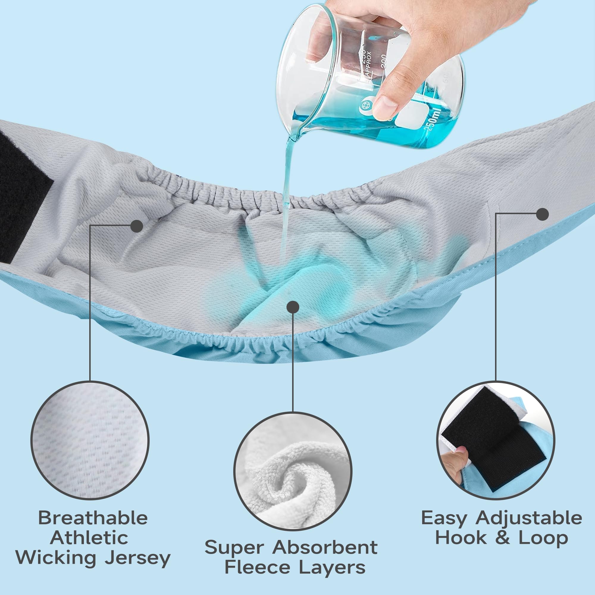 Tuiskusa Pañales Para Perros Machos, Bandas De Vientre Alta Absorción Lavables Y Reutilizables (paquete 5