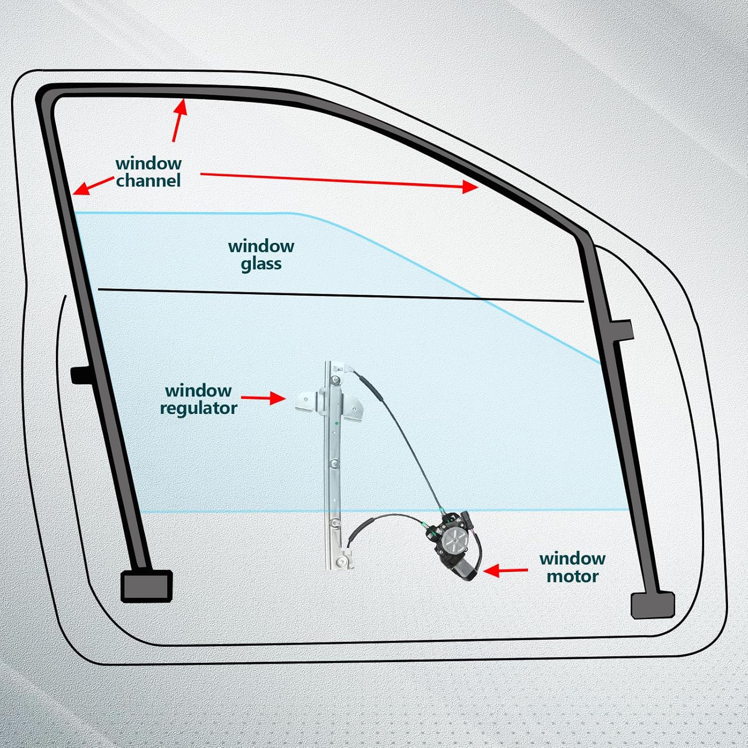 FINDAUTO Power Window Regulator Front Left Driver Side fit for 1998 for Dodge B1500 741-156 Window Regulator and Motor Assembly with Motor