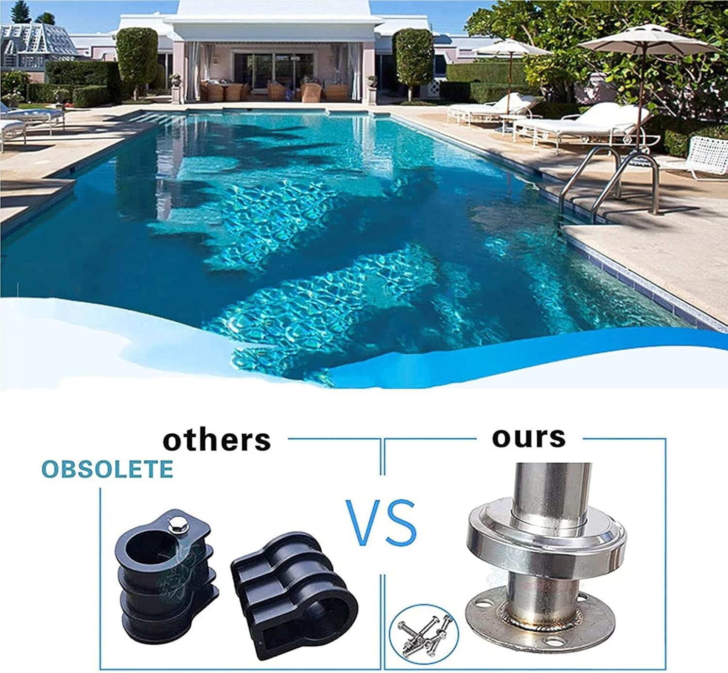 Swimming Pool Safety Hand Rail 1PCS Swimming Pool Handrails, Safety Grips for Ramp Railings, Easy-to-Assemble Spa Handrails, Ladder Step Handrail for Garden Backyard Pools