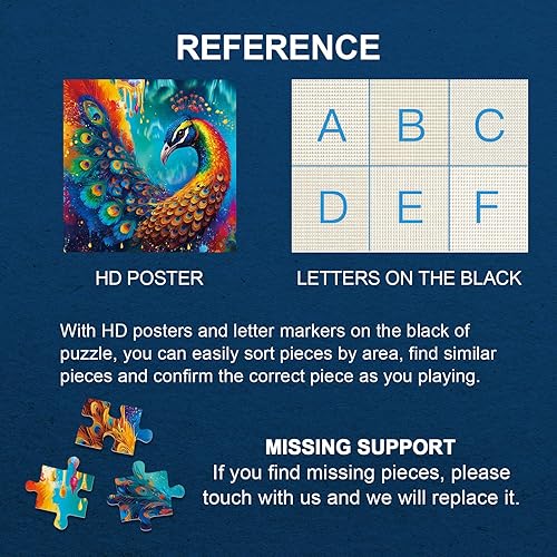 Miniatura 7 de Rompecabezas de pavo real de 1000 piezas para adultos, coloridos rompecabezas de pavo real, hermoso rompecabezas de arte de pájaros, divertido