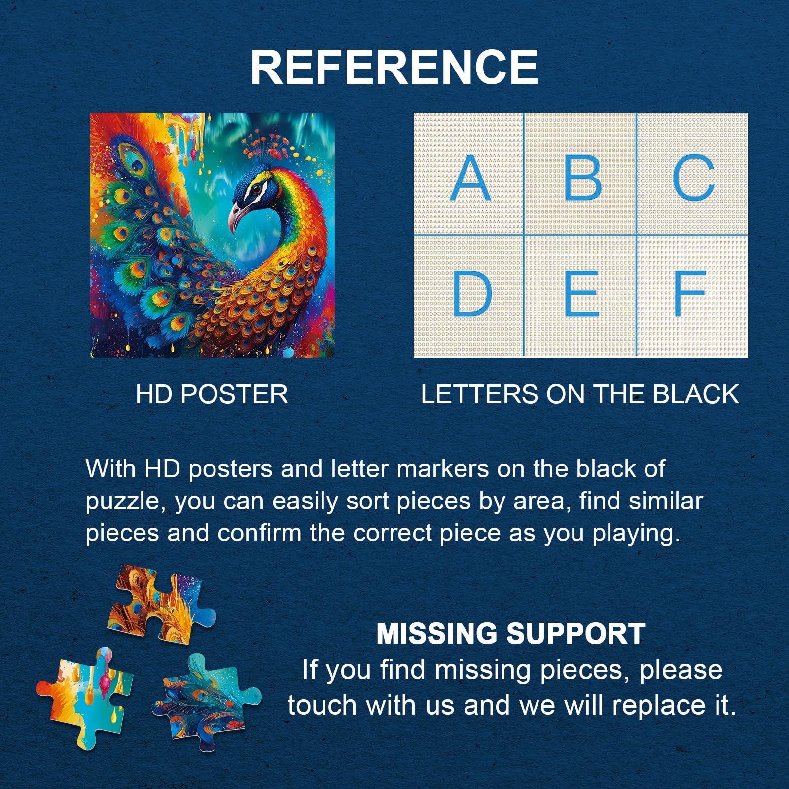 Peacock Puzzle 1000 Piece for Adults, Colorful Peafowl Jigsaw Puzzles Beautiful Bird Art, Funny Rainbow Animal Puzzle As Home Decor - Image 7