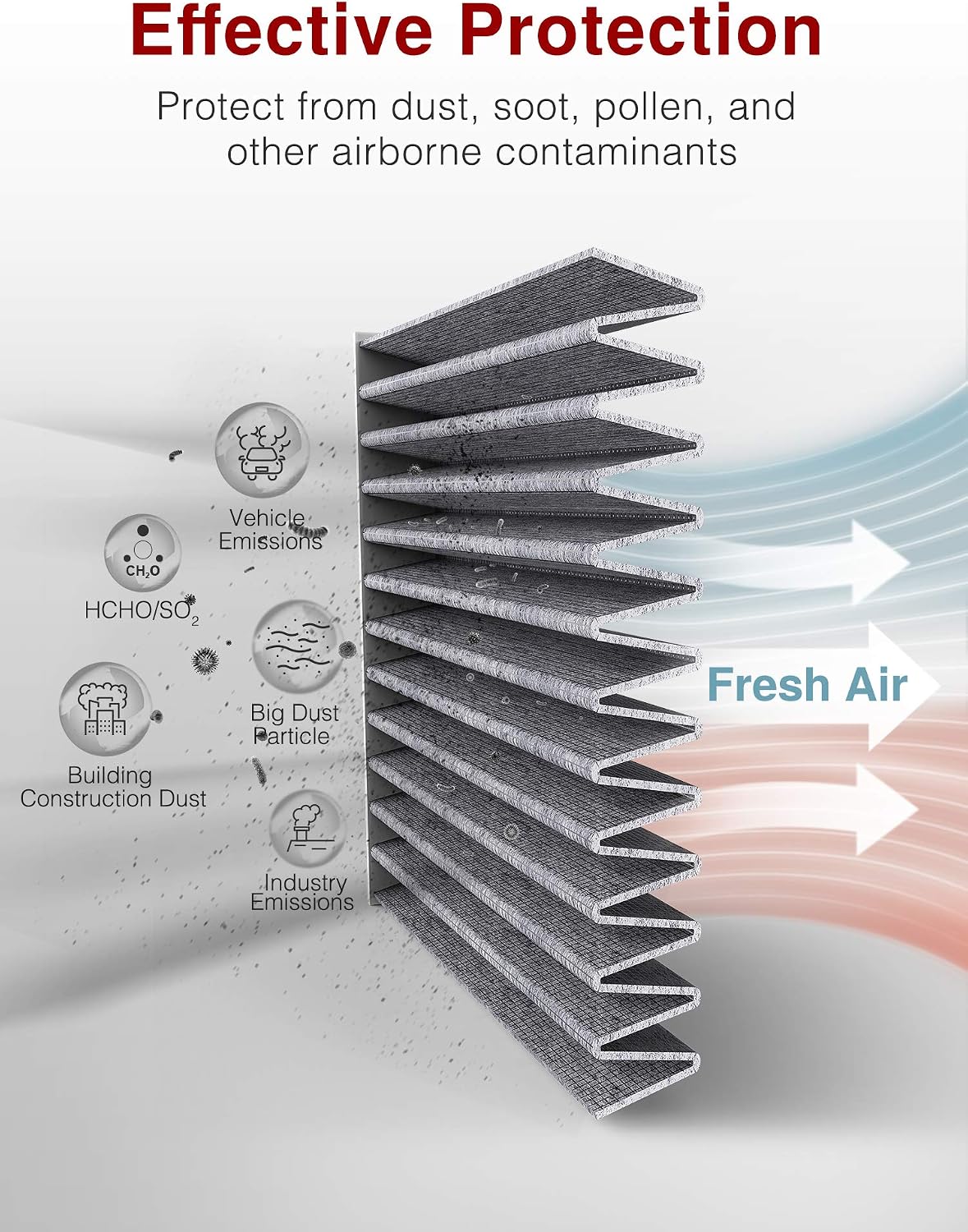 Puroma Cabin Air Filter with Activated Carbon, Replacement for CP285, CF10285, Toyota, Lexus, Scion (2 pcs)