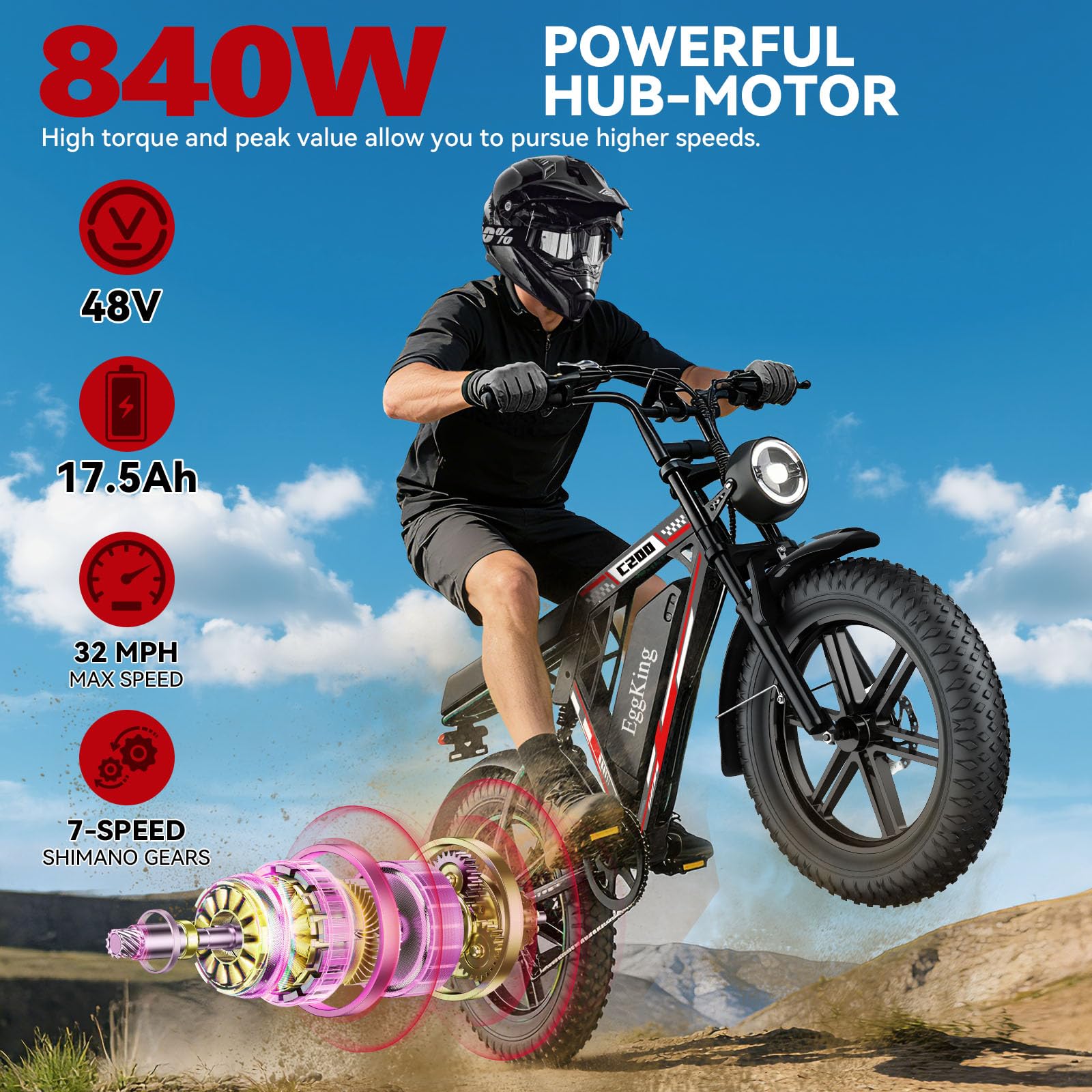 EGGKING Vélo Électrique 20" x 4.0 Fat Tire Double Suspension 7 Vitesses E-Bike Adulte Batterie Amovible 48V 17.5/15Ah Affichage Contrôle APP