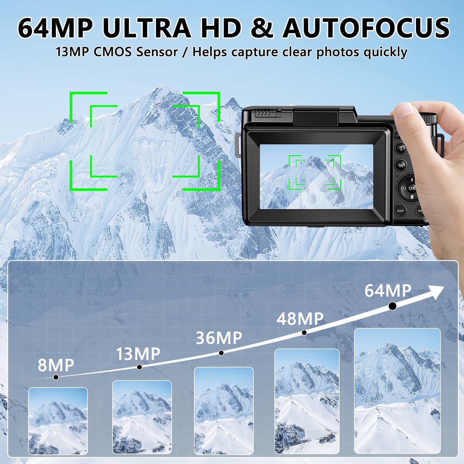 Macchina Fotografica 5K 64MP Zoom Digitale 18X Autofocus Fotocamera Digitale, Schermo IPS 3" Rotante a 180°, Fotocamera per Vlogging con Scheda di Memoria da 32GB,per Principianti (Nero chiaro)