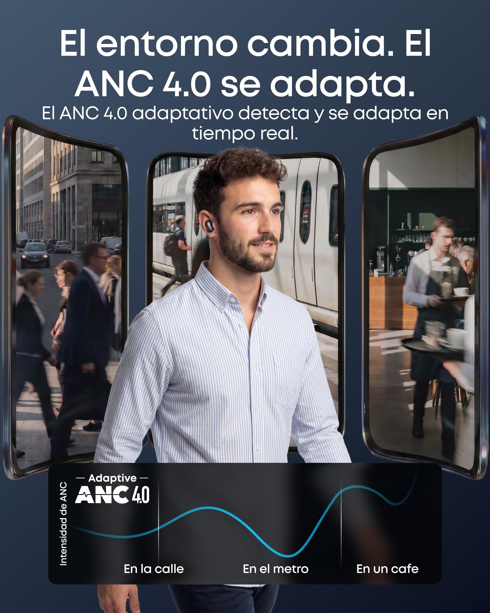 Soundcore Liberty 5 Pro,Auriculares inalambricos Bluetooth con Chip IA,Llamadas nítidas certificadas por los Récords Mundiales Guinness,cancelacion Ruido adaptiva,Hi-Res,traductor en Tiempo