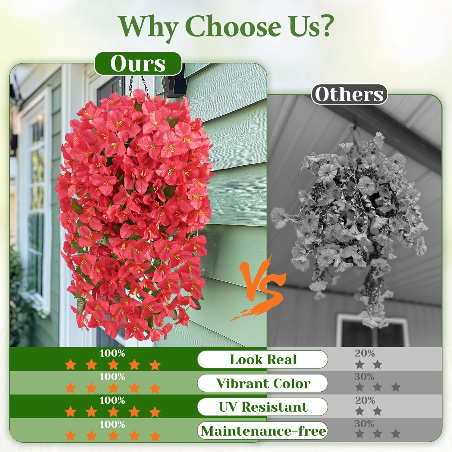 Livole 4Pcs Bougainvillea Artificial Flowers for Outdoors, Realistic UV Resistant Red Faux Outdoor Plants Flowers, Silk Hanging Fake Flowers for Outside Home Porch Patio Balcony Garden Decor