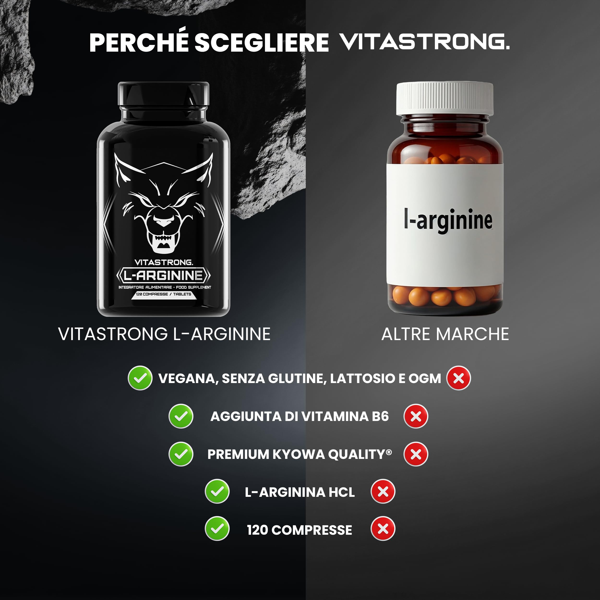 Arginina 4500mg + Vitamina B6 Vitastrong, 120 Compresse di L-Arginina HCL Alto Dosaggio Kyowa Quality, L Arginina Polvere Pura con Vit B6, Integratore Pre Workout Post Workout Senza Glutine né OGM