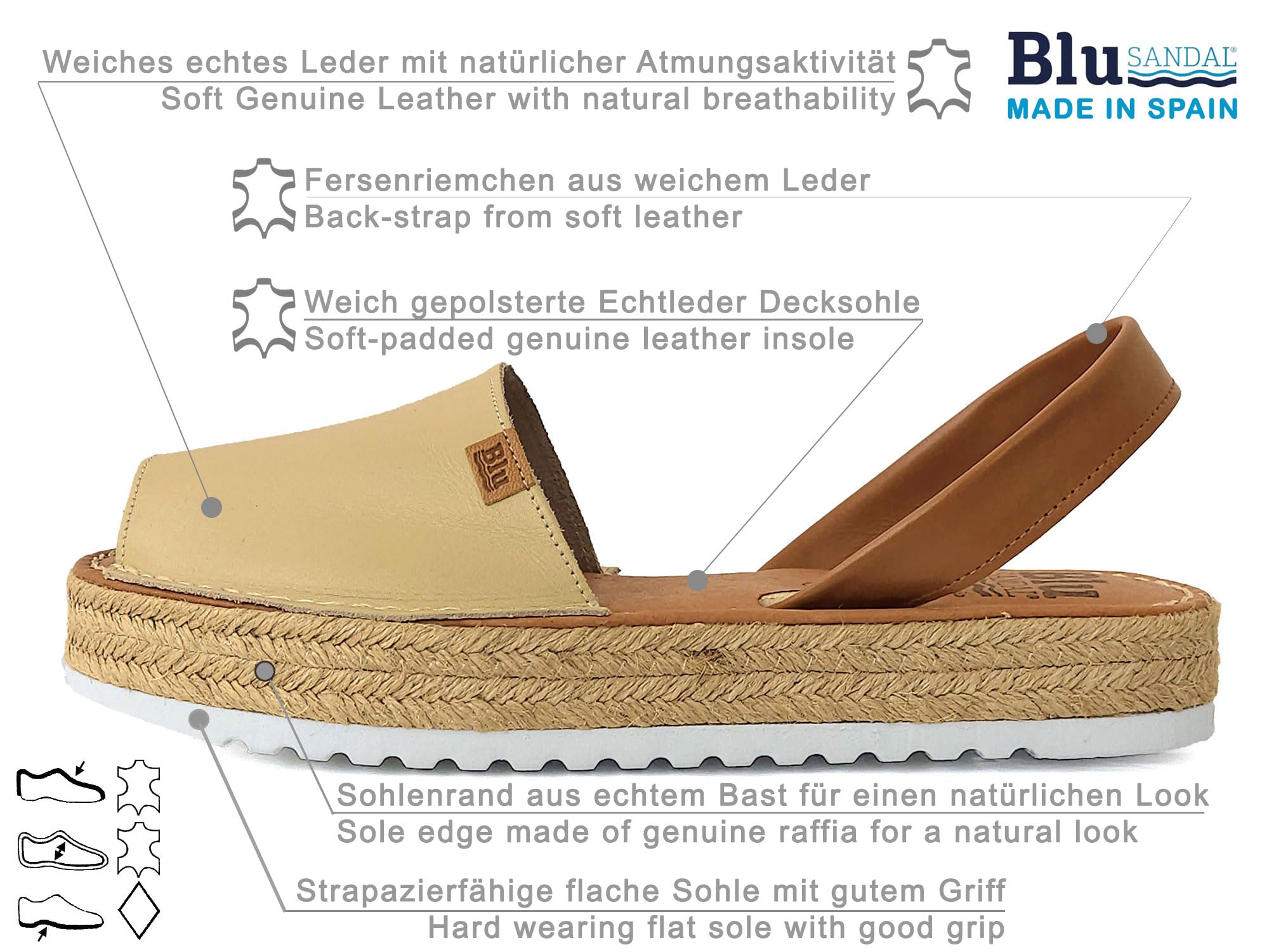 Avarca Sandalias de piel para mujer – Menorquina Plataforma Sandalias con suela de rafia y plantilla acolchada – Fabricado en España