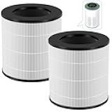 2 Pack A2 Replacement Filter Compatible with AMEIFU GDAP1W and VEWIOR A2 (ClearAir-A2) Air Purifier, 3-in-1 HEPA Filter with High-efficiency Activated Carbon Filter for Pollen Dust Pet Dander Smoke