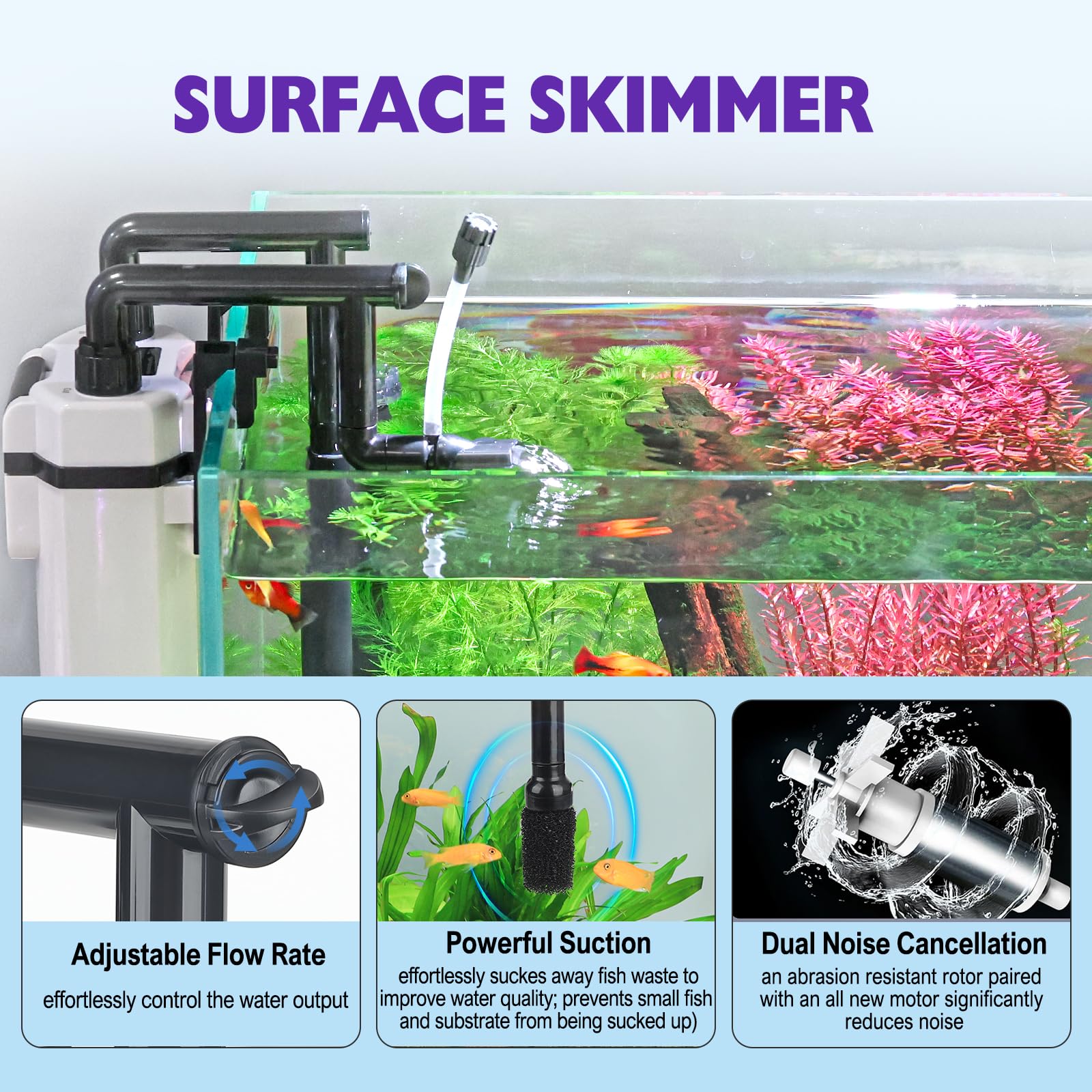 hygger 7W Filtro Acquario con 4-Stadi-Filtrazione per Vasche Fino 75 Litri | 500L/H Silenzioso Filtro Acquario Esterno,Flusso Regolabile, Oil Skimmer,3 Ugelli di Uscita,Filter Sponges & Ceramic Balls