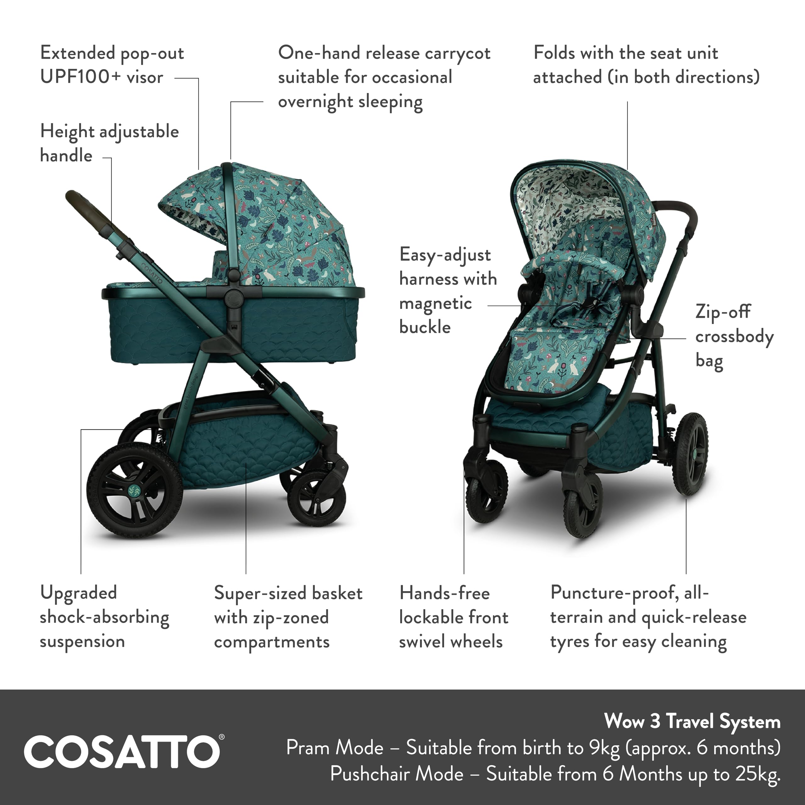 Cosatto Wow 3 Travel System Bundle mit i-Size Babyschale (Meadow) | 3 in 1 Kinderwagen ab Geburt bis 25kg mit Babywanne, drehbarer ISOFIX Basis, Fußsack und Wickelrucksack