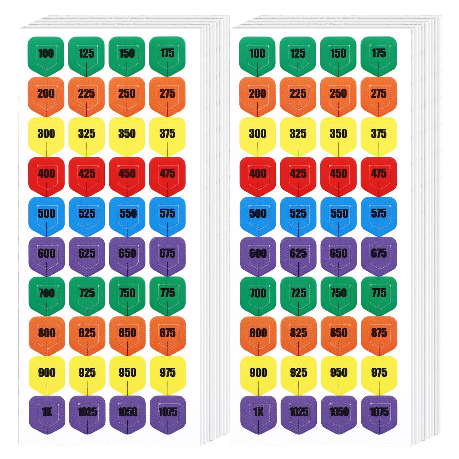 20pz Adesivi di Taratura per Cannocchiale, Impermeabili Torrette Precisione Accessori Accuratezza a Lungo Raggio per Esterno Adatti alla Maggior Parte dei Copriobiettivo (A Codice Colore)