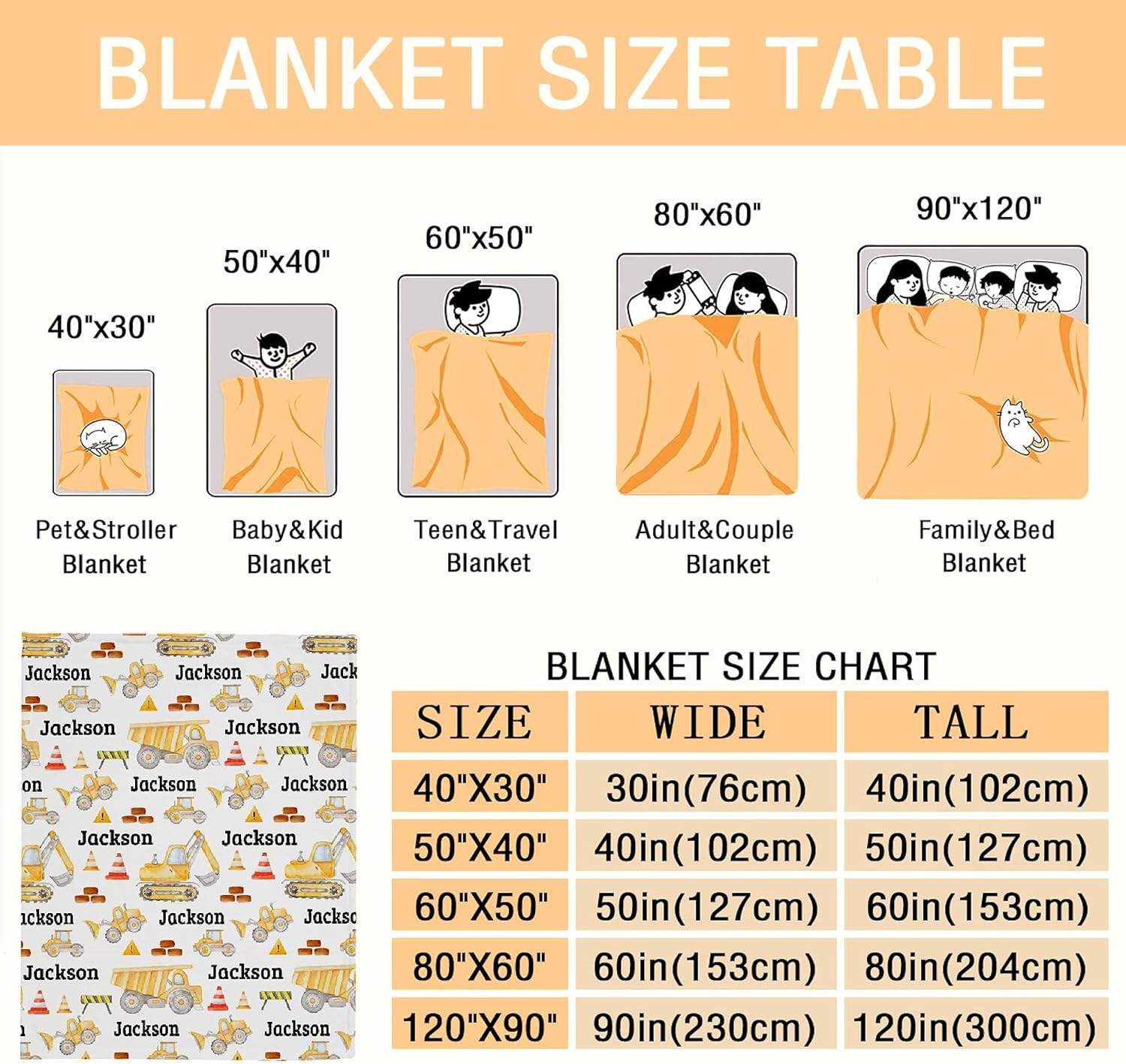 Personalized Baby Blanket for Girls Boys Construction Truck Custom Baby Blanket with Name Swaddle Blanket for Toddlers Infants Kids Shower Newborns Nursery Stroller Crib Decor Throw Birthday Gift