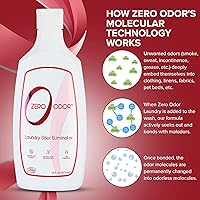 Vista 4 de Zero Odor – Eliminador de olores para lavandería – Elimina permanentemente el olor de la ropa – Tecnología molecular patentada. Ideal para ropa