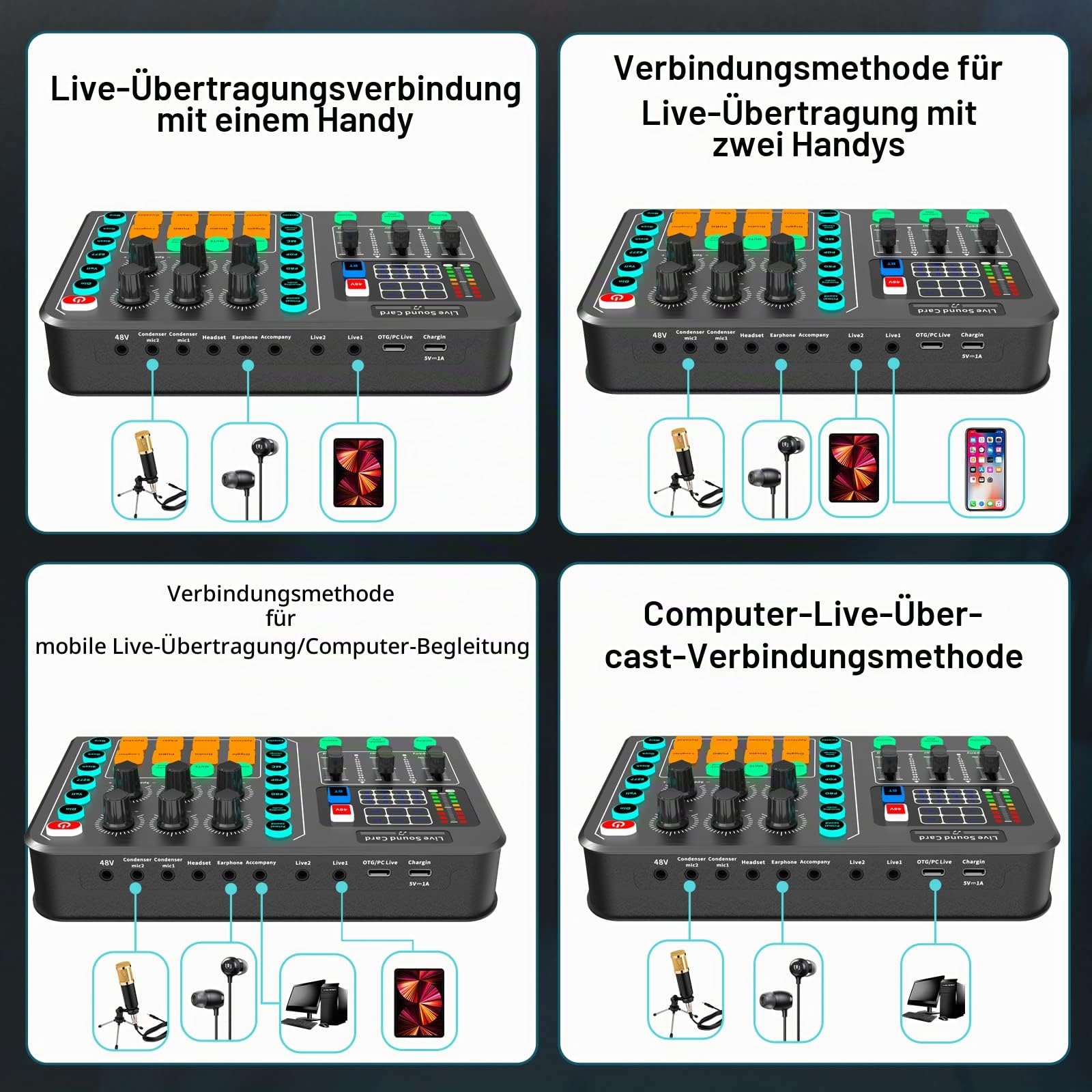 Kondensatormikrofon Set, Podcast Gerätepaket,BM-800 Mikrofon Kit mit dj Controller, Audio Mixer Set mit mischpult für Streaming/Podcasting/Aufnahme, geeignet für PC/Laptop/Telefon/Pad
