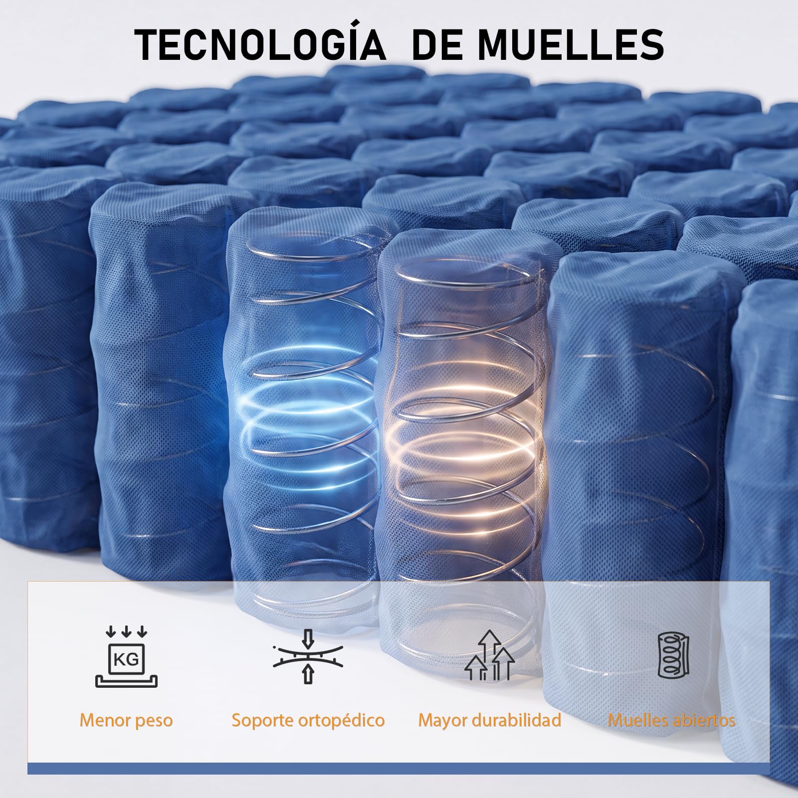 TEENO Colchones 135x190 | Altura 27 cm | Colchón Viscoelástico | Muelles Ensacados | Firmeza Media-Alta | Adaptabilidad Premium | Antideslizante | Antibacterial | 7 Zonas Confort